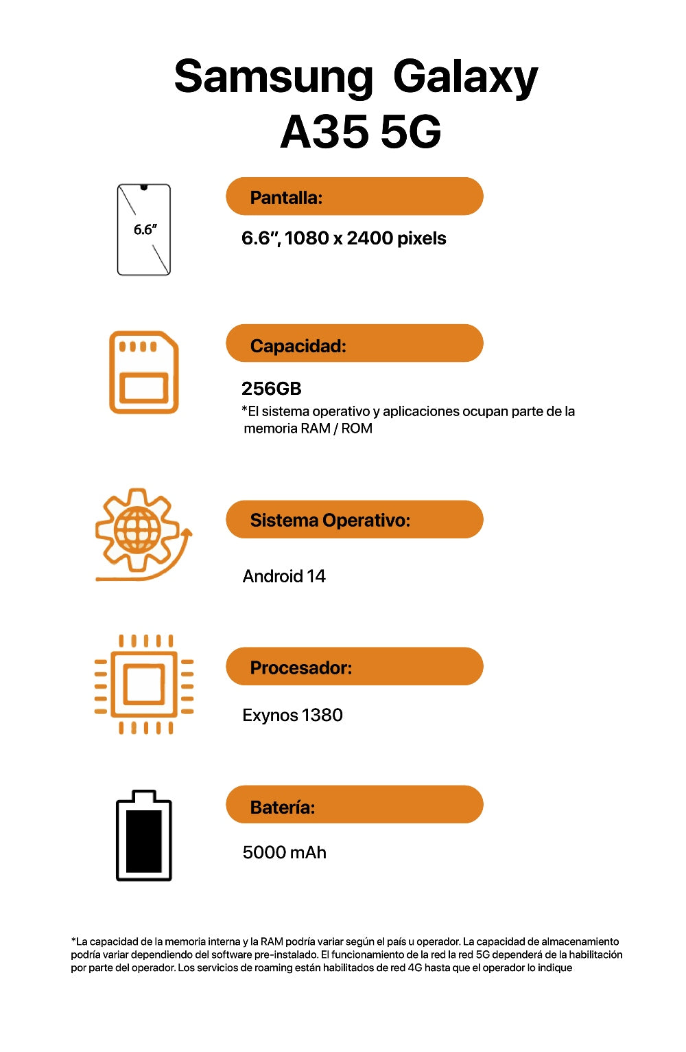 Samsung Galaxy A35
